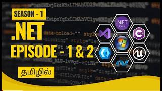 NET Windows App Development | Episode 1 &amp; 2 | C# | Basics | Visual Studio | WinUI3