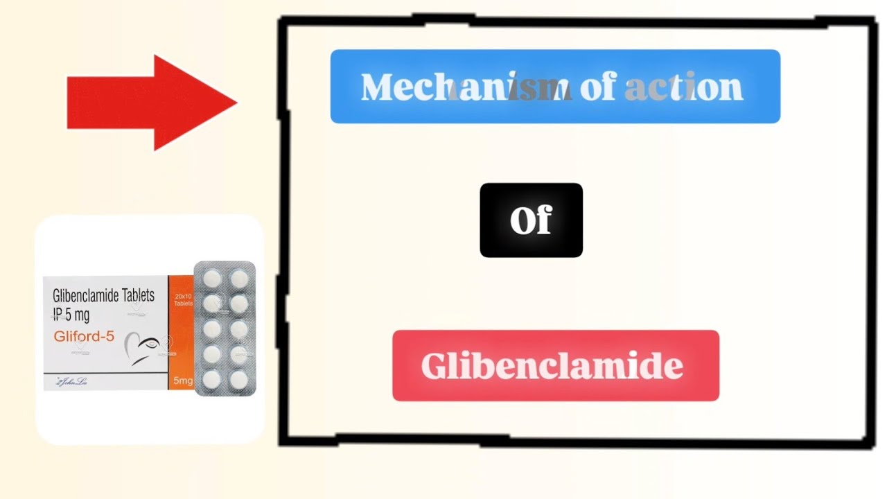 MOA of Glibenclamide. For Diploma students. Pharmaceutical chemistry 