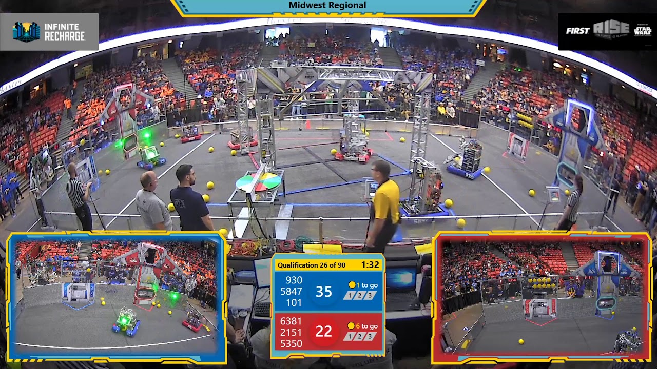 Qualification 26 - 2020 Midwest Regional