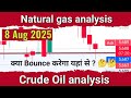 Crude Oil analysis for today 8 Aug 2025 | Natural Gas analysis | Weekly analysis  #crudeoilnews