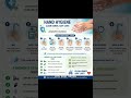 Hand hygiene is the simplest way to prevent infections 🧼Protect yourself #health tips