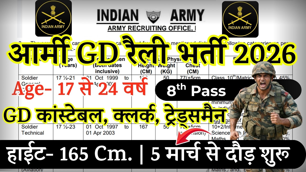 ARMY Open Rally Bharti 2026 Notification | Army New Vacancy 2026 | FEB Rally Bharti Date |10th Pass