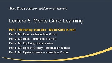L5: Monte Carlo Learning (P1-Motivating examples-Monte Carlo)—Mathematical Foundations of RL