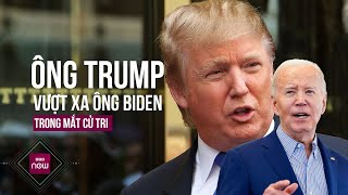 Thăm dò trước bầu cử Tổng thống Mỹ: Ông Trump đang vượt xa ông Biden | VTC Now