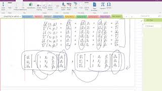 2D Element Theory and Example