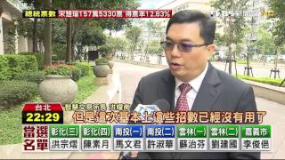 【TVBS】2016總統大選/總統狂輸逾300萬票 朱立倫辭黨主席