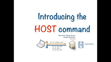 Network Testing and Troubleshooting Masterclass - Tutorial 5 - Introducing HOST