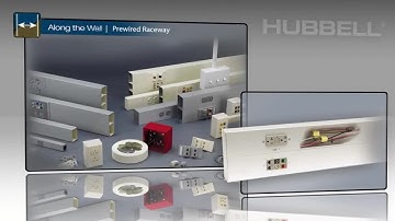 Wiring Device-Kellems- Delivery Systems