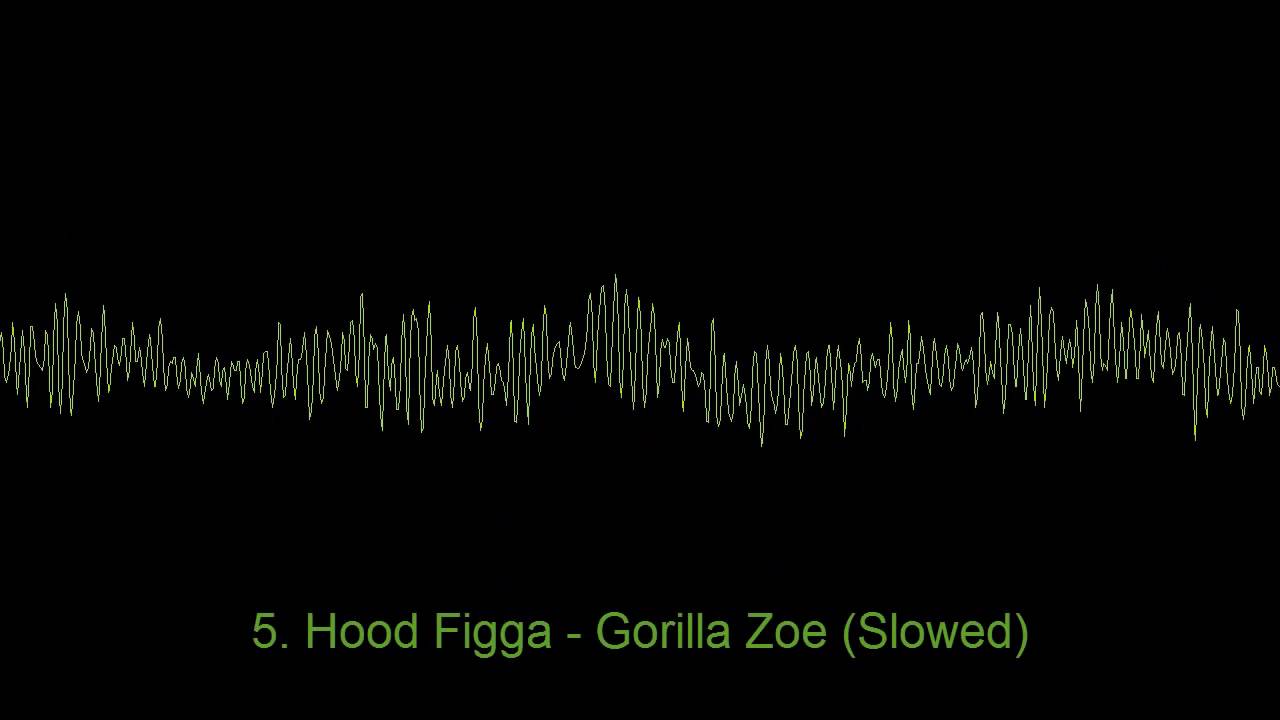 Top 10 Bass Songs YouTube