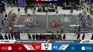 Qualification 46 - 2023 FIRST Israel District Championship
