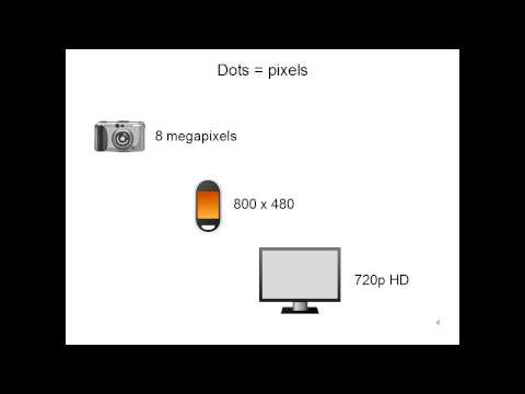 Computer Graphics Using HTML5 Canvas Part 0: Introduction