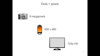 Computer Graphics Using HTML5 Canvas Part 0: Introduction Profile