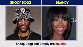 Celebrities you didn't know that are related 
