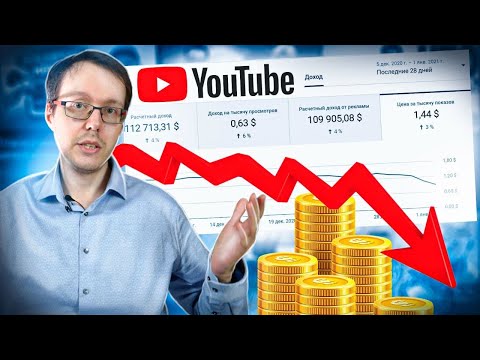 Video: Youtube 1000 көрүү үчүн канча төлөйт