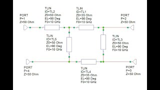 hybrid coupler using ANSYS circuit