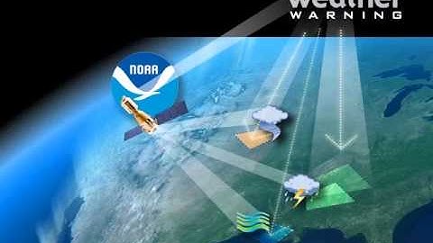 CodeRED Weather Warning: How it works