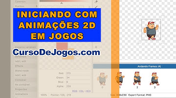 Vídeo 1 de 3 - Iniciando com Animações de Ociosidade, Caminhada e Pulo no Construct 3