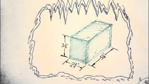 Creating Scaled Orthographic Drawings
