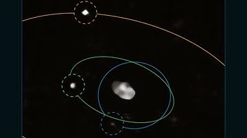 Elektra - the first quadruple asteroid