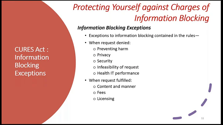 Webinar Recording: Protecting Yourself Against a C...