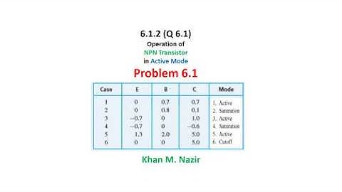 (E)EDC(S) Q 6.1 || Cut-off, Active, Saturation Modes || NPN Transistor