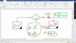 CVLE102 LOGICAL FUNCTION 2 OUTPUT 1 LOGIC