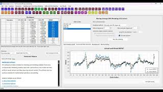 Tutorial 23. Moving average (MA) modeling & forecasting (OLS solver) in Multimodeler