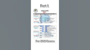 FBISE Class 9th Chemistry Guess For 2025 Exams #fbiseboard #class9 #exam