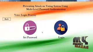 Celebrity Preventing Attack on Voting System Using Multi-Level Password Authentication - MyProjectBazaar Net Worth