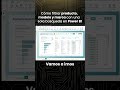 ¿Sabías que en Power BI puedes buscar producto, modelo y marca en un solo paso?