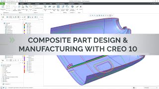 What is Composite Part Design in Creo?