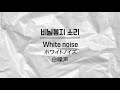 1hours White Noise Plastic Bag Sound Lullaby Baby Deep Sleep 