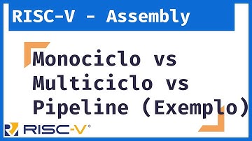 RISC-V - Me Salva Assembly Language: Example 1 Comparison of Single-Cycle vs. Multi-Cycle vs. Pip...