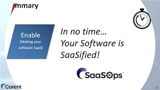 SaaSOps Overview
