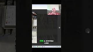 EMI/RFI Meter Readings - High End System Analysis