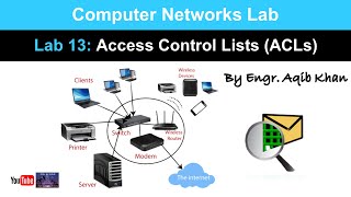 Lab 13 Access Control Lists (ACLs)  | Computer Networks