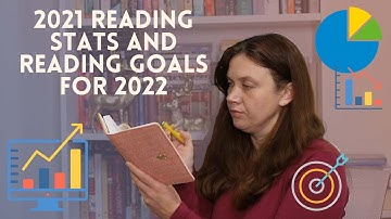 Reading Stats 2021 + Goals for 2022