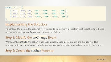 How to Replace an Array in useState for Dynamic Content in React