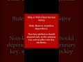 All You Want to Know About Database Normalization