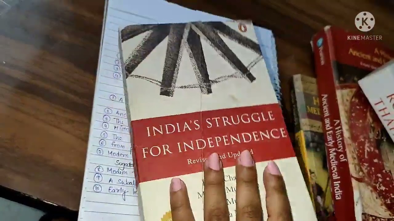 du-ma-history-entrance-syllabus-books-previous-year-question-paper