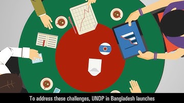 UNDP Bangladesh: Accelerator Lab