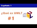 ¿Qué es UML? | UML desde CERO | Buhoos