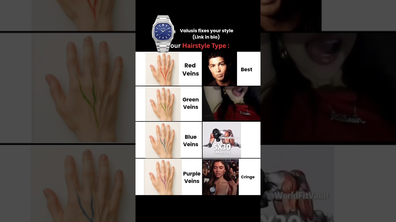 What is your Vein Color ?