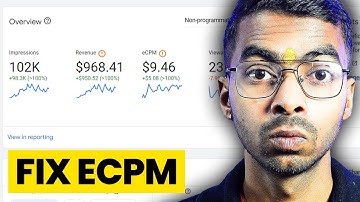 $500/DAY Fix Your Low eCPM Admob ADX With These Tricks!