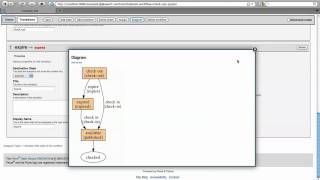 Plone Workflow Editing with North Star