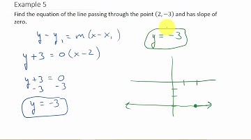 Finding Equation of a Line Given a Point and Slope Zero