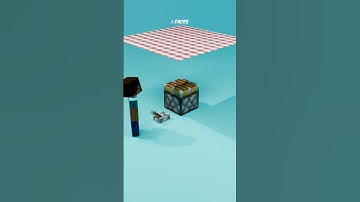 cloth faces 1 to 128 simulation #animation #minecraft #satisfying #b3d