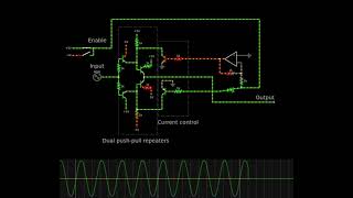 005: Experimental Analog (Ternary) Key/Controlled Buffer