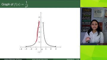 [Math 21] Lec 1.3 Infinite Limits and Limits at Infinity (Part 1 of 2)