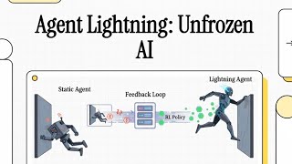 Microsoft Agent Lightning: The First AI That Actually "Learns" From Mistakes